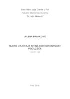 Mjere utjecaja Republike Hrvatske na konkurentnost poduzeća